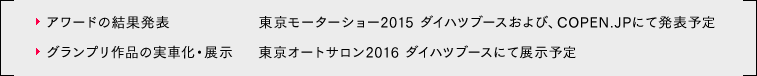 アワード結果発表